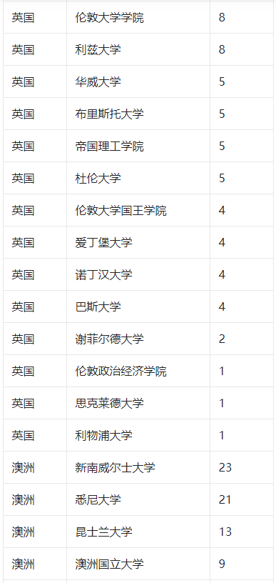 新澳2025今晚開(kāi)獎(jiǎng)結(jié)果，新澳2025今晚開(kāi)獎(jiǎng)結(jié)果揭曉