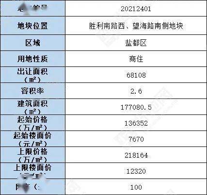 新澳門2025今晚開碼公開直播，澳門今晚開獎直播，揭秘新澳門2025最新開獎碼