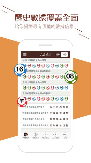 探索澳門天天六開彩，未來(lái)的免費(fèi)圖趨勢(shì)展望，澳門天天六開彩未來(lái)免費(fèi)圖趨勢(shì)展望探索