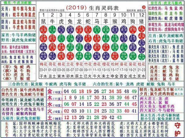 澳門正版資料大全資料生肖卡，澳門正版資料大全，生肖卡全收錄