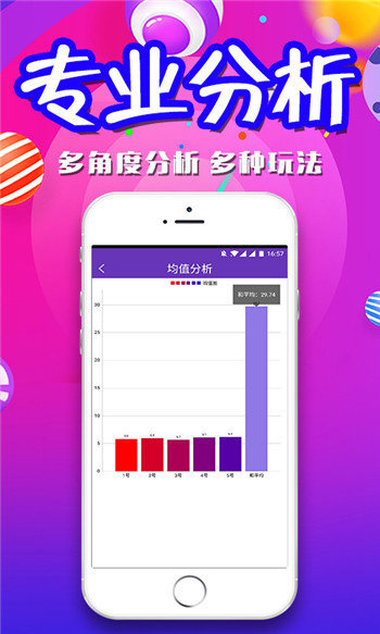 期期準(zhǔn)預(yù)測(cè)