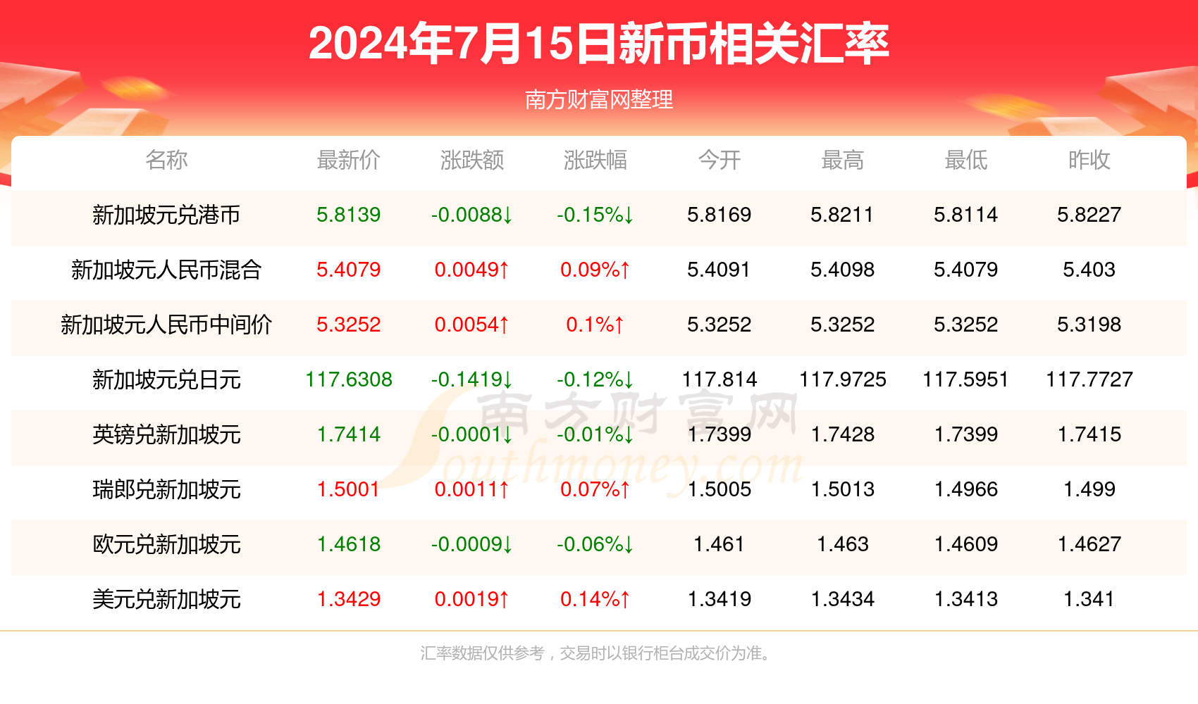 香港4777777開獎結(jié)果 開獎結(jié)果，香港彩票4777777開獎結(jié)果公布