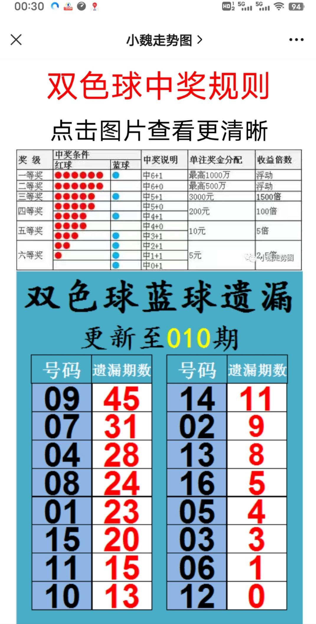 2025年新奧梅特免費(fèi)資料大全，一網(wǎng)打盡所有資源，2025年新奧梅特免費(fèi)資料大全，全面匯集所有資源
