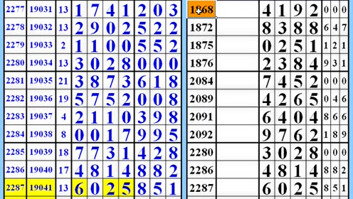7777788888精準新傳真，精準新傳真，揭秘數(shù)字組合77777與88888的秘密