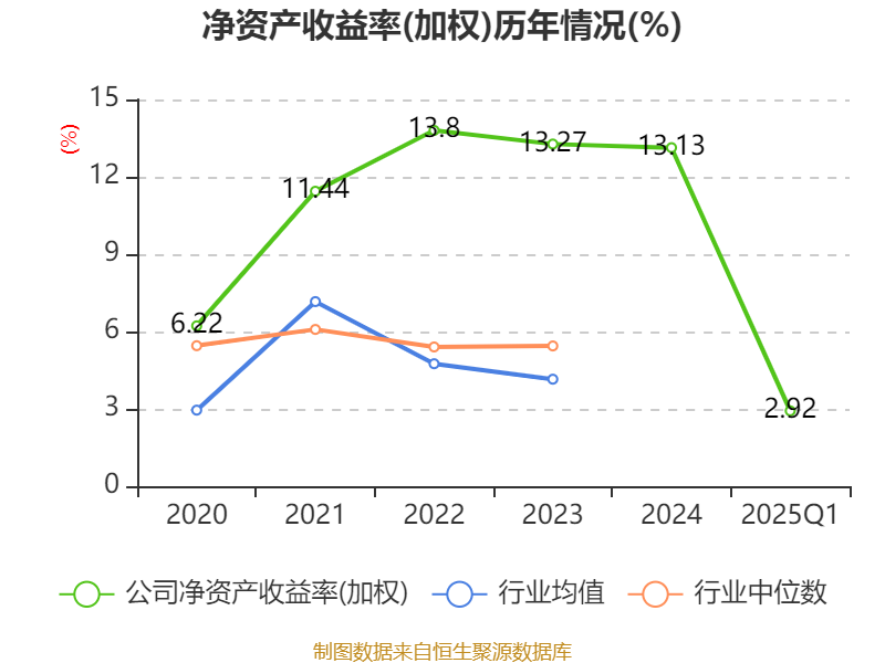 新澳今天最新資料2025，新澳今日資訊速遞，2025年最新情報(bào)匯總