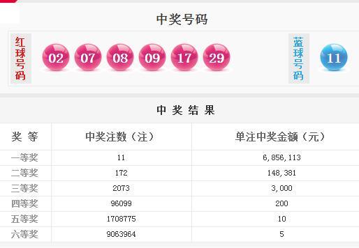 新澳天天開獎資料大全1038期開獎結(jié)果，新澳天天開獎資料大全，第1038期開獎結(jié)果揭曉