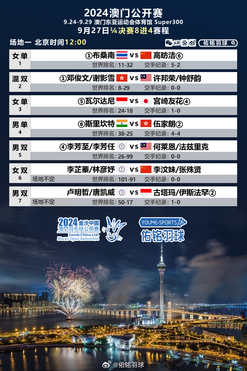 揭秘，2025年新澳門今晚開獎預(yù)測，揭秘，預(yù)測新澳門今晚開獎結(jié)果（2025年）