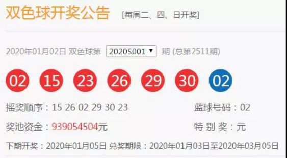 新澳天天開(kāi)獎(jiǎng)資料大全62期開(kāi)獎(jiǎng)結(jié)果，新澳天天開(kāi)獎(jiǎng)資料大全第62期開(kāi)獎(jiǎng)結(jié)果揭曉