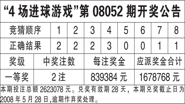 開獎記錄（或開獎內(nèi)幕）