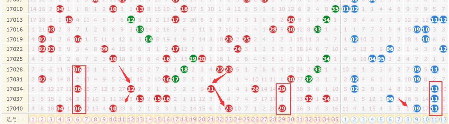 2025澳門今期開獎(jiǎng)結(jié)果開獎(jiǎng)記錄查詢表，澳門開獎(jiǎng)結(jié)果記錄查詢表（截至2025年最新）