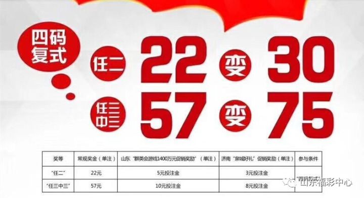 揭秘新奧全部開獎(jiǎng)記錄查詢，復(fù)式二中二深度解析，揭秘新奧開獎(jiǎng)全記錄與復(fù)式二中二深度解析