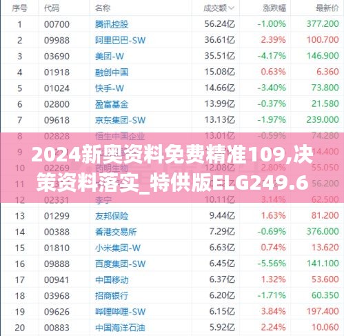 2025新奧資料免費精準109三，揭秘新奧資料，精準信息全掌握，免費獲取渠道揭秘