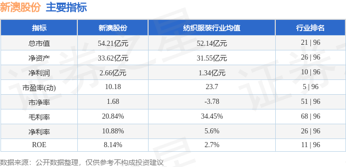 新澳今晚上9點30開獎結(jié)果是什么呢視頻播放，新澳今晚9點30開獎結(jié)果揭曉，視頻直播預(yù)覽