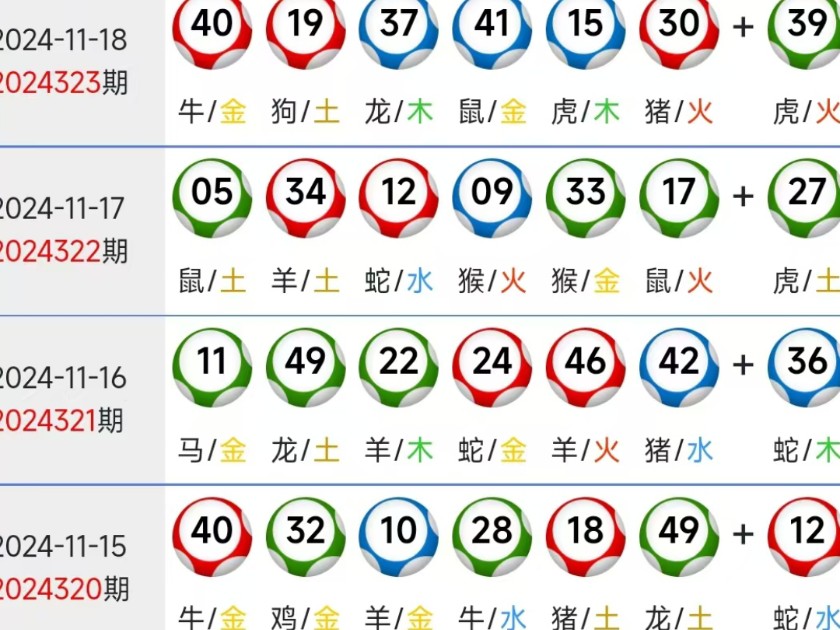 澳門精準四肖期期