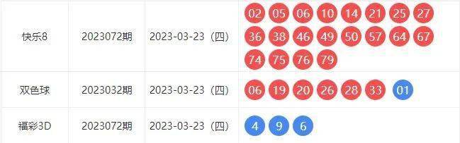 新澳開獎記錄今天結(jié)果查詢表格——全面解讀最新開獎動態(tài)，新澳開獎記錄今日結(jié)果查詢表格，最新動態(tài)全面解讀