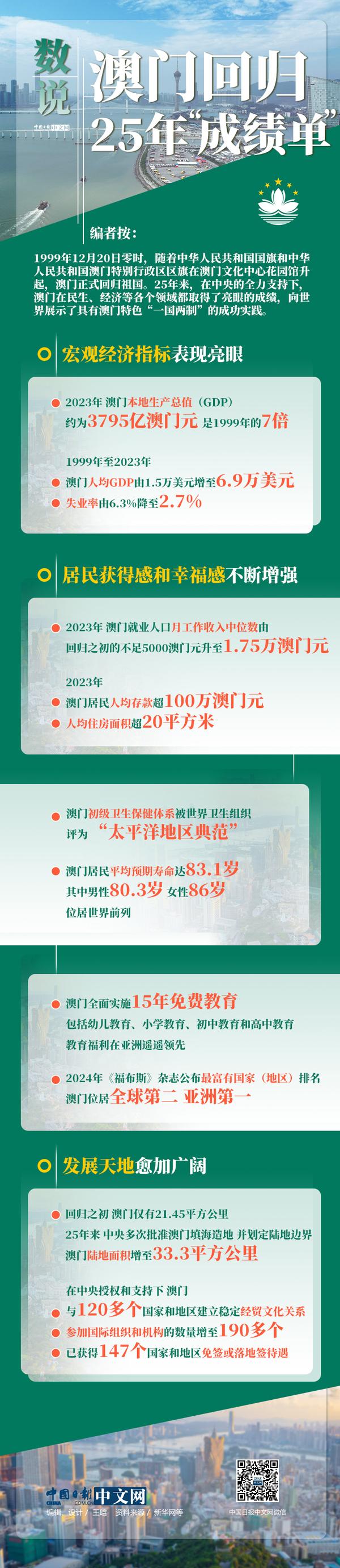 2025年澳門歷史記錄ZFC，探尋歷史脈絡(luò)，共襄時代輝煌，澳門歷史脈絡(luò)探尋，ZFC賽事共襄時代輝煌，澳門歷史記錄2025回顧