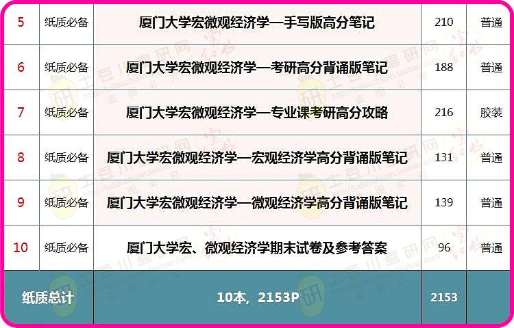 澳彩2025年免費(fèi)全年資料大解析，澳彩2025全年資料免費(fèi)大解析，全年資料詳解與預(yù)測(cè)