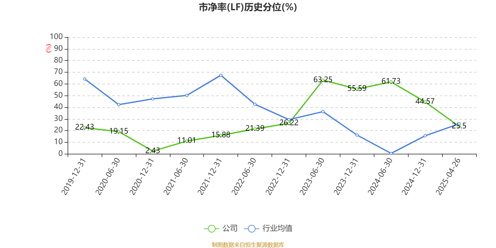 新澳2025資料深度解析，新澳2025資料深度解讀報告