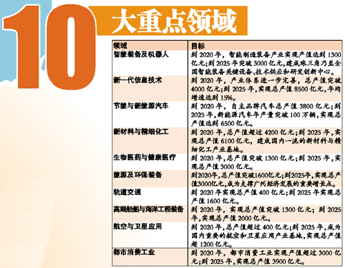 2025天天彩正版資料大全十，2025天天彩正版資料大全十全面解析