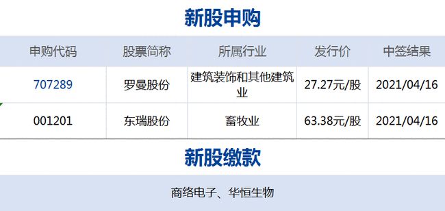 2025免費(fèi)資料精準(zhǔn)一碼494，揭秘精準(zhǔn)一碼，免費(fèi)資料獲取渠道及價(jià)值解析