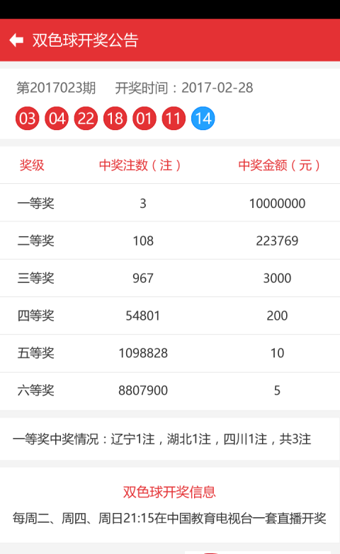 新澳門(mén)彩歷史開(kāi)獎(jiǎng)記錄走勢(shì)圖，澳門(mén)彩歷史開(kāi)獎(jiǎng)記錄走勢(shì)圖概覽