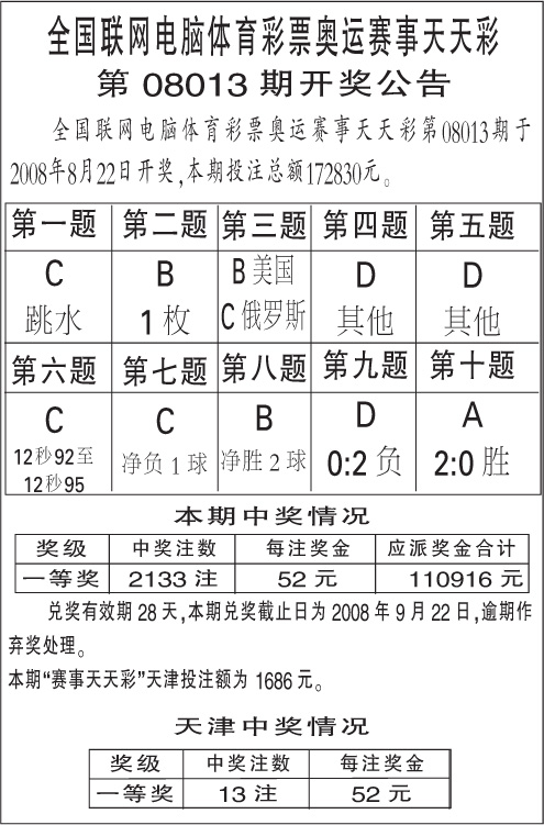 澳門天天彩開獎公告官網(wǎng)，探索彩票公告的權(quán)威平臺，澳門天天彩開獎公告官網(wǎng)，權(quán)威彩票公告探索平臺