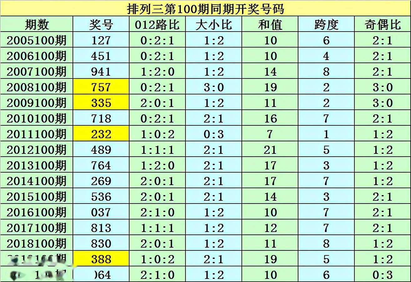 澳門一碼一碼100準(zhǔn)確，澳門一碼精準(zhǔn)預(yù)測