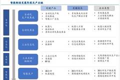 香港資料正版大全2025專注于智能生態(tài)發(fā)展，香港智能生態(tài)發(fā)展正版資料大全 2025專注前沿動態(tài)