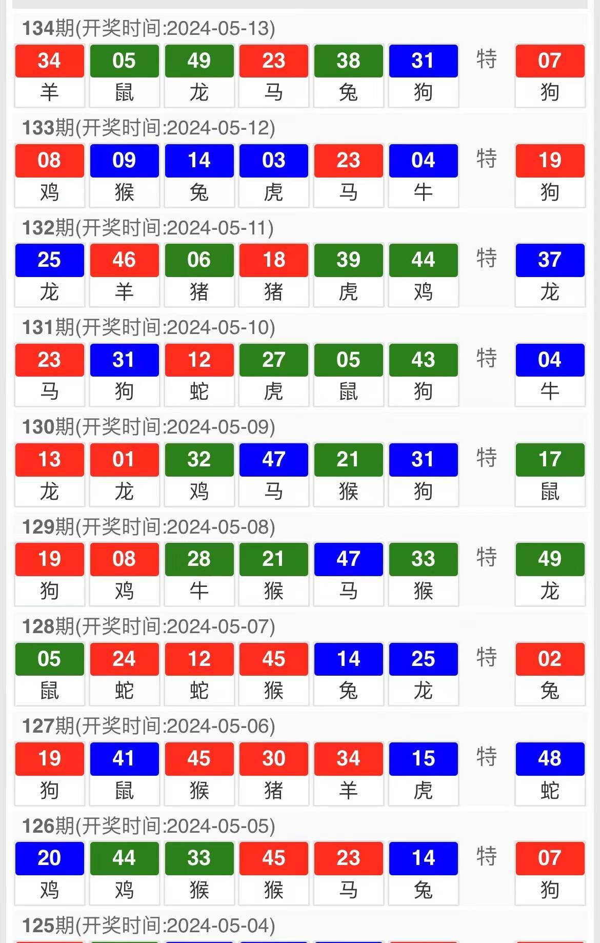 新澳門精準四肖期期中特公開，揭秘彩票背后的秘密，揭秘彩票背后的秘密，新澳門精準四肖期期中特公開