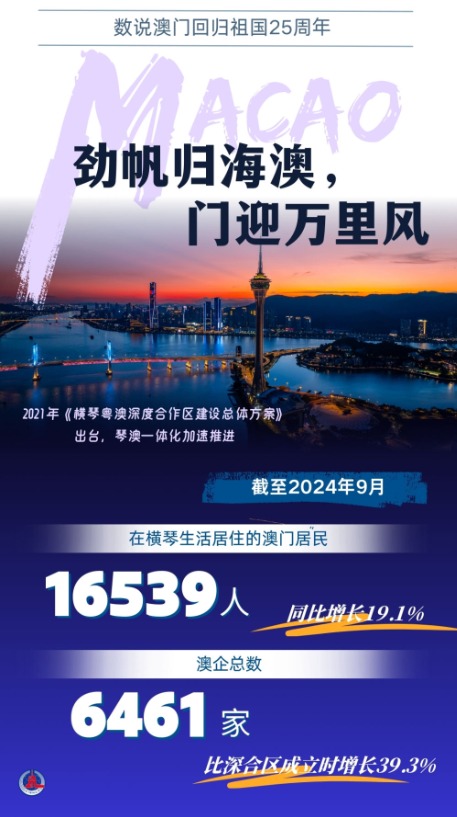 探索未來，2025年新澳門今晚開獎(jiǎng)揭秘，揭秘澳門未來開獎(jiǎng)趨勢，探索新澳門2025年開獎(jiǎng)奧秘