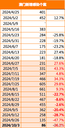 探索未來(lái)，2025新澳門(mén)正版免費(fèi)資本車(chē)297的獨(dú)特魅力，探索未來(lái)，揭秘澳門(mén)正版免費(fèi)資本車(chē)297的獨(dú)特魅力 2025展望