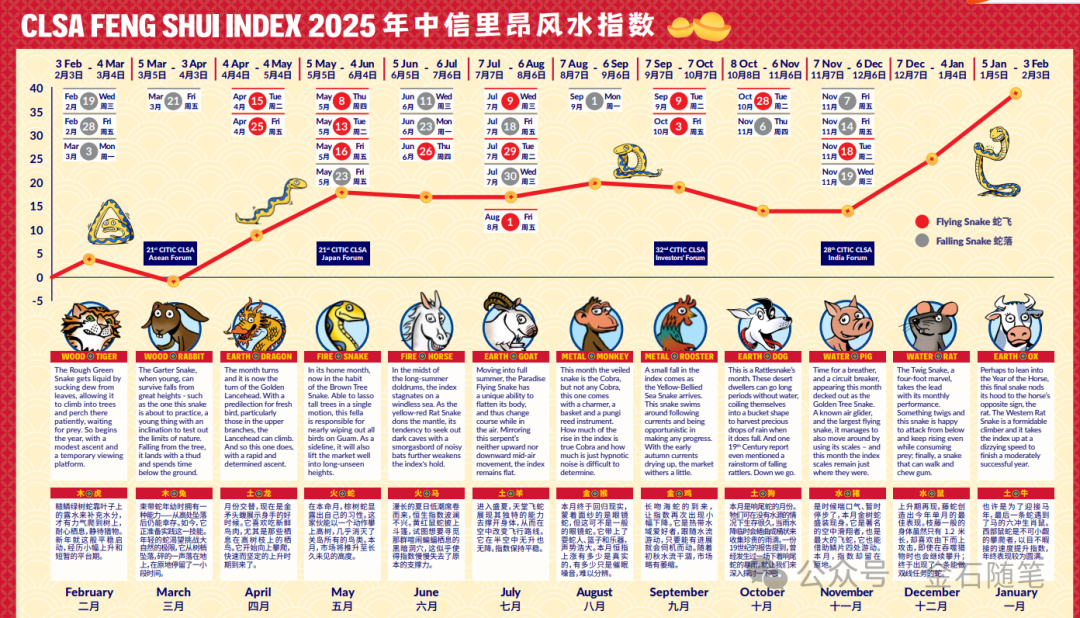 2025天天彩正版資料大全十，一網(wǎng)打盡彩票資訊與攻略，2025天天彩正版資料大全，一網(wǎng)打盡彩票資訊與攻略
