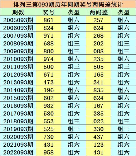 香港二四六開獎風(fēng)云，歷史最快開獎結(jié)果全解析，香港二四六開獎風(fēng)云，歷史最快開獎結(jié)果深度解析