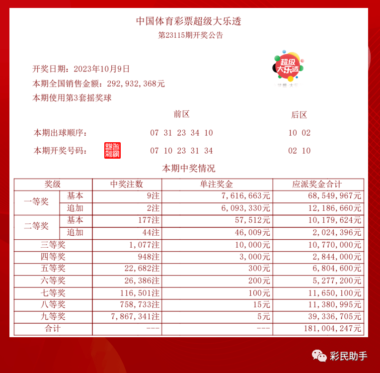 揭秘，2025年新澳門今晚開獎結(jié)果查詢?nèi)ヂ?，獨家揭秘?025年新澳門今晚開獎結(jié)果查詢?nèi)ヂ越馕? class=