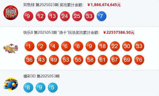 2025年新澳門今晚開獎結果查詢，澳門彩票開獎結果查詢 2025年今晚最新資訊