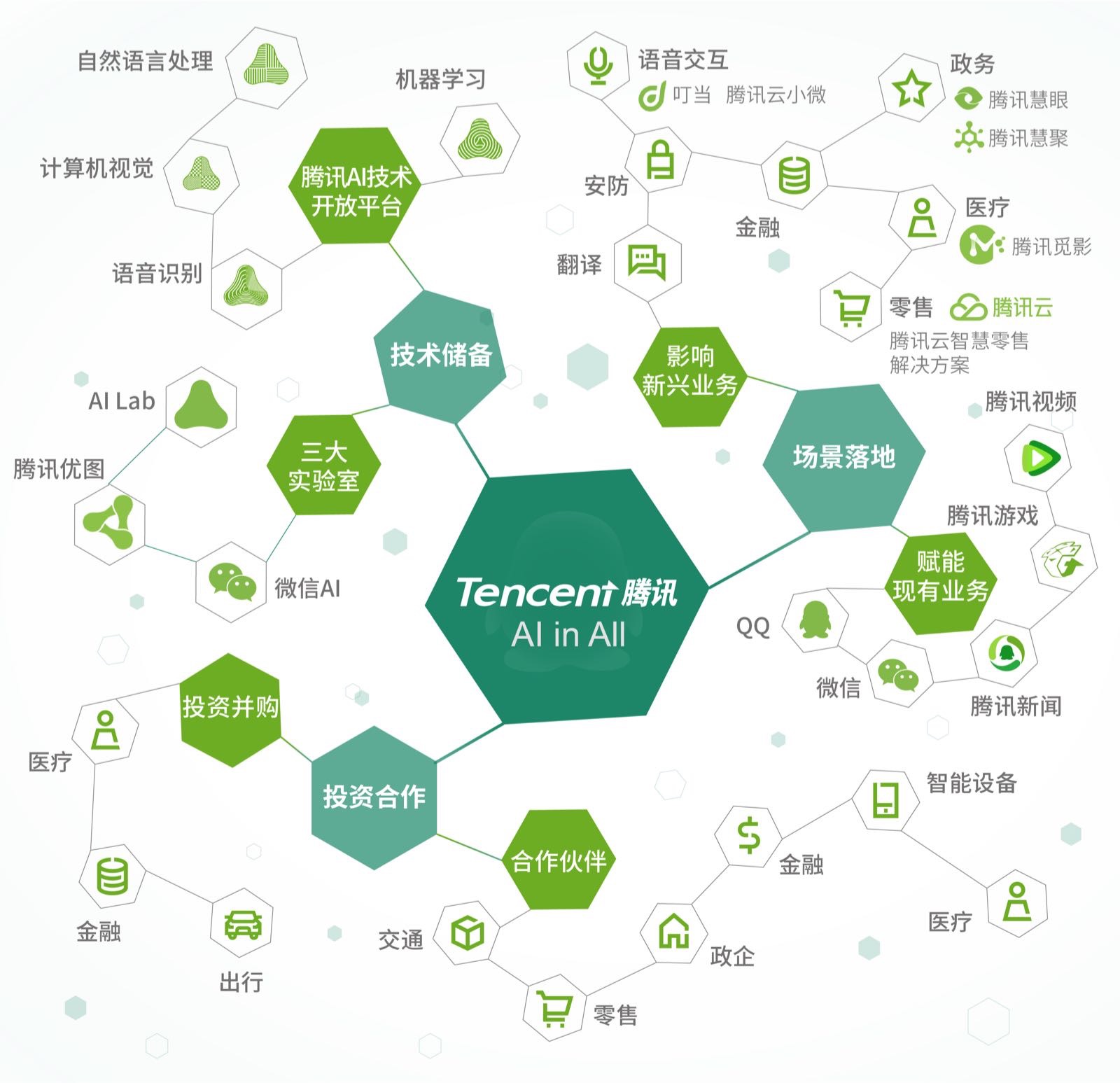 香港資料正版大全2025，專注于智能生態(tài)發(fā)展的前沿探索，香港資料正版大全2025，智能生態(tài)前沿探索的專注焦點(diǎn)