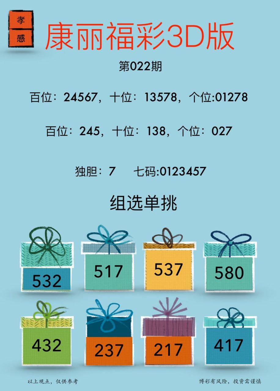 新澳天天開獎資料大全，最新54期至129期開獎結(jié)果解析，新澳開獎資料解析，第54期至第129期開獎結(jié)果匯總與解析