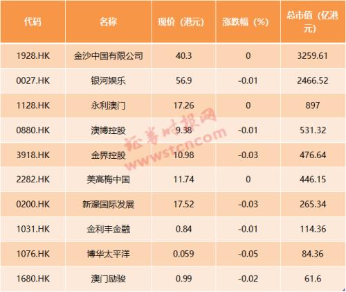 2025澳門彩開獎結(jié)果，澳門彩開獎結(jié)果揭曉，幸運(yùn)兒揭曉在即
