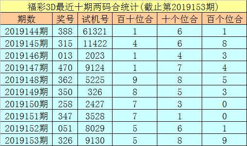 深度解析新奧門49碼資料，深度解析澳門新49碼資料解析