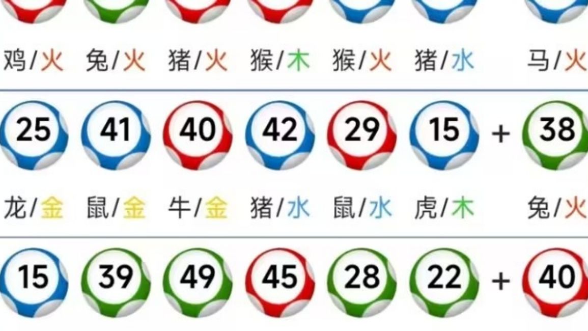 新澳門開獎生肖走勢，澳門生肖走勢圖最新分析