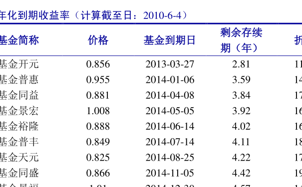 最準(zhǔn)一碼一肖100%鳳凰網(wǎng)——揭秘精準(zhǔn)預(yù)測的秘密，揭秘精準(zhǔn)預(yù)測的秘密，最準(zhǔn)一碼一肖100%鳳凰網(wǎng)獨(dú)家報(bào)道