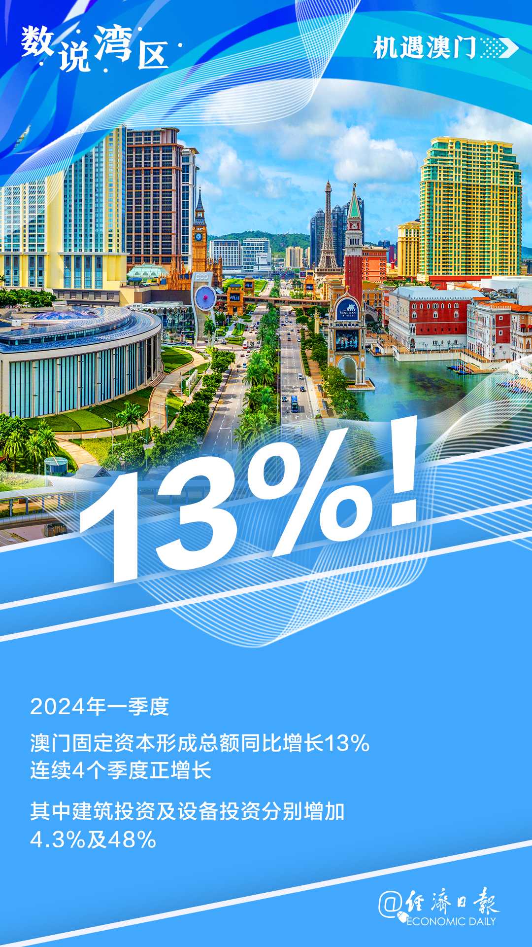 新澳門內部資料精準大全揭秘，澳門內部資料精準揭秘大全