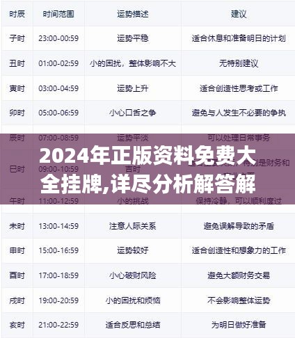 展望未來，2025年正版資料免費(fèi)大全掛牌引領(lǐng)新時(shí)代，展望2025，正版資料免費(fèi)大全掛牌，引領(lǐng)新時(shí)代風(fēng)潮