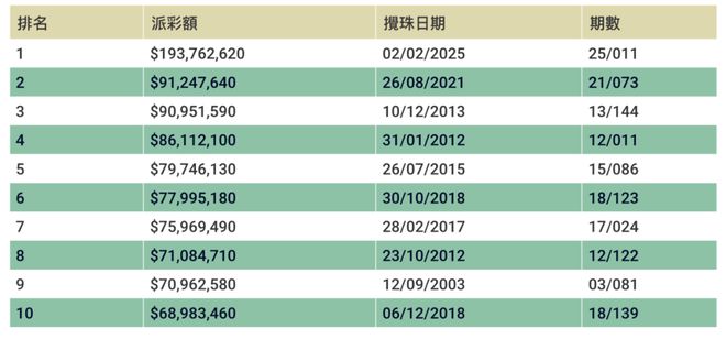 二四六香港資料期期一，深度解析與觀察，深度解析與觀察，香港資訊期期一揭秘