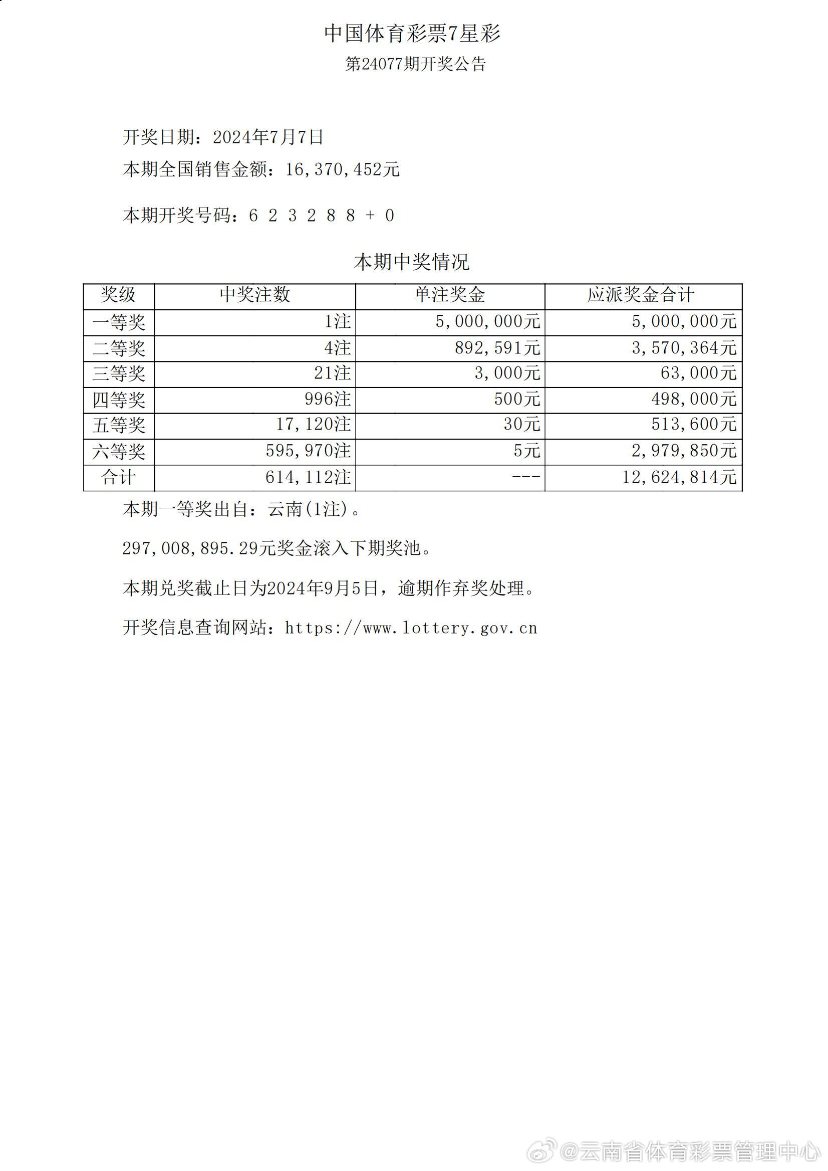 477777最快開獎記錄，477777彩票開獎記錄快速查詢