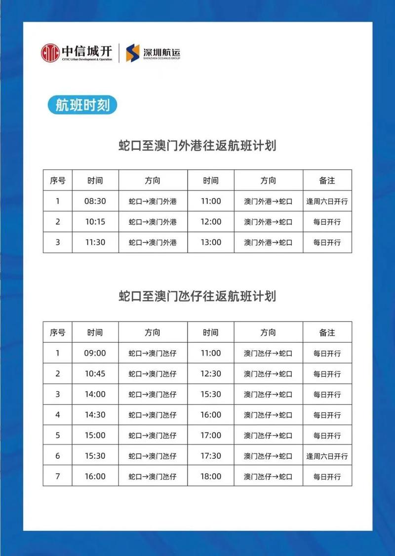 揭秘新澳門開獎(jiǎng)歷史記錄走勢(shì)圖表，澳門開獎(jiǎng)歷史記錄走勢(shì)圖表揭秘