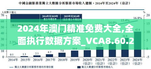 2025新澳門正版免費(fèi)正題，澳門正版免費(fèi)正題預(yù)測(cè) 2025年展望