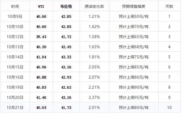 2025新澳門今晚開獎(jiǎng)結(jié)果記錄，澳門彩票開獎(jiǎng)結(jié)果記錄 2025年最新數(shù)據(jù)發(fā)布
