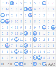 二四六內(nèi)部資料期期準，揭秘其背后的秘密，揭秘，二四六內(nèi)部資料期期精準背后的秘密