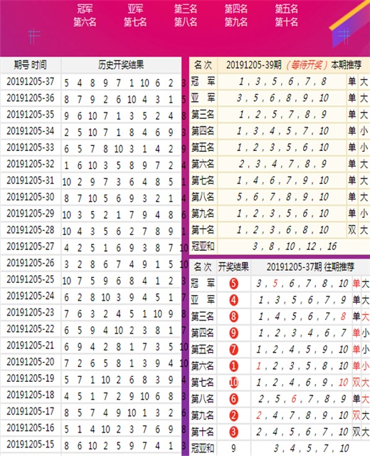 澳門(mén)四肖八碼期鳳凰網(wǎng)，澳門(mén)四肖八碼期鳳凰網(wǎng)最新預(yù)測(cè)